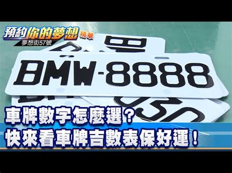 好車牌號碼|車牌數字吉凶指南：選出最旺你的好車牌號碼 